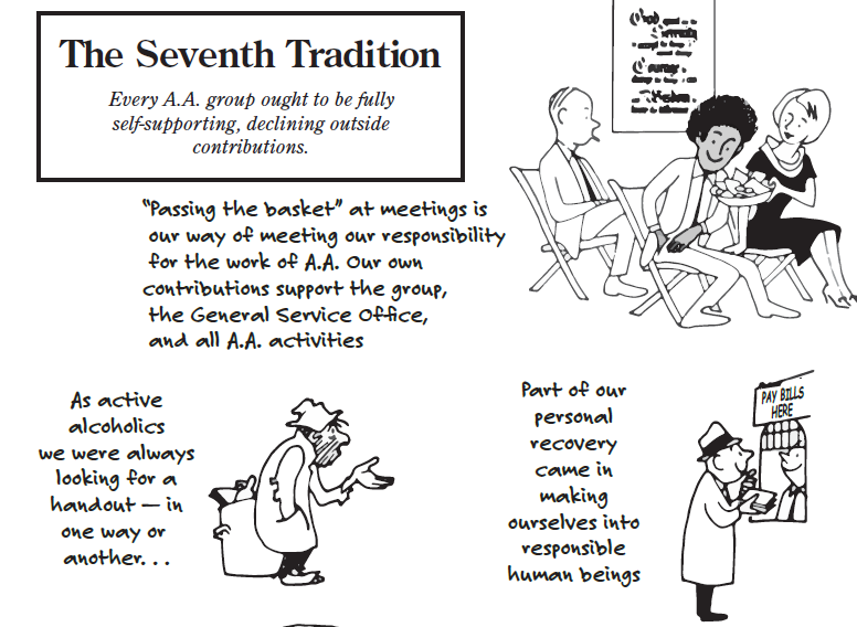 The Seventh Tradition